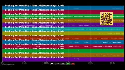 Looking For Paradise  - Sanz Alejandro &amp; Keys Alicia (MIDI individual tracks)