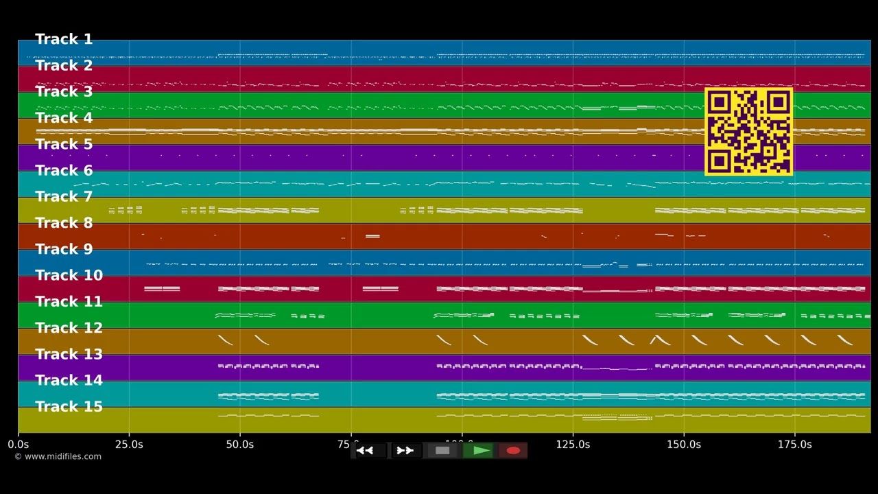 Live Louder - Nathaniel (MIDI individual tracks)