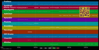 Laß sie reden - Rosenstolz (MIDI GM individual tracks)