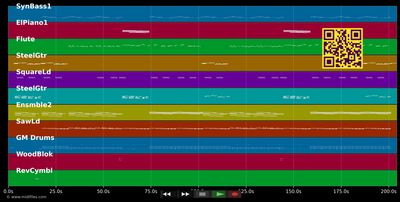 Lamento Boliviano - Dani Mata (MIDI individual tracks)
