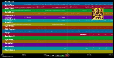 Hush Hush; Hush Hush - Pussycat Dolls (MIDI individual tracks)
