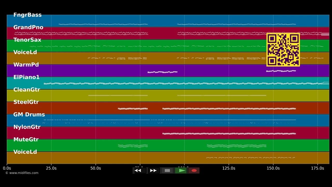 Keine wie du - Laith Al-Deen (MIDI individual tracks)