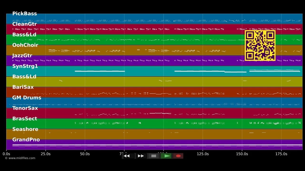 Keep My Cool - Madcon (MIDI individual tracks)