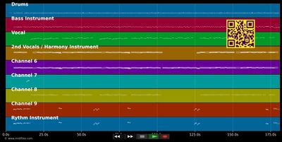 Jetzt geht's los - Tony Marshall (MIDI GM individual tracks)