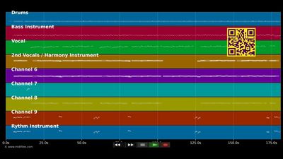 Jetzt geht's los - Tony Marshall (MIDI GM individual tracks)