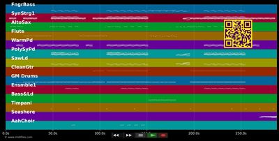 Meet Me Halfway - Black Eyed Peas (MIDI GM individual tracks)