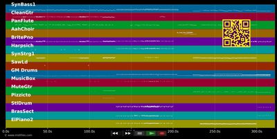 Madonna Medley 01 - Madonna (MIDI individual tracks)
