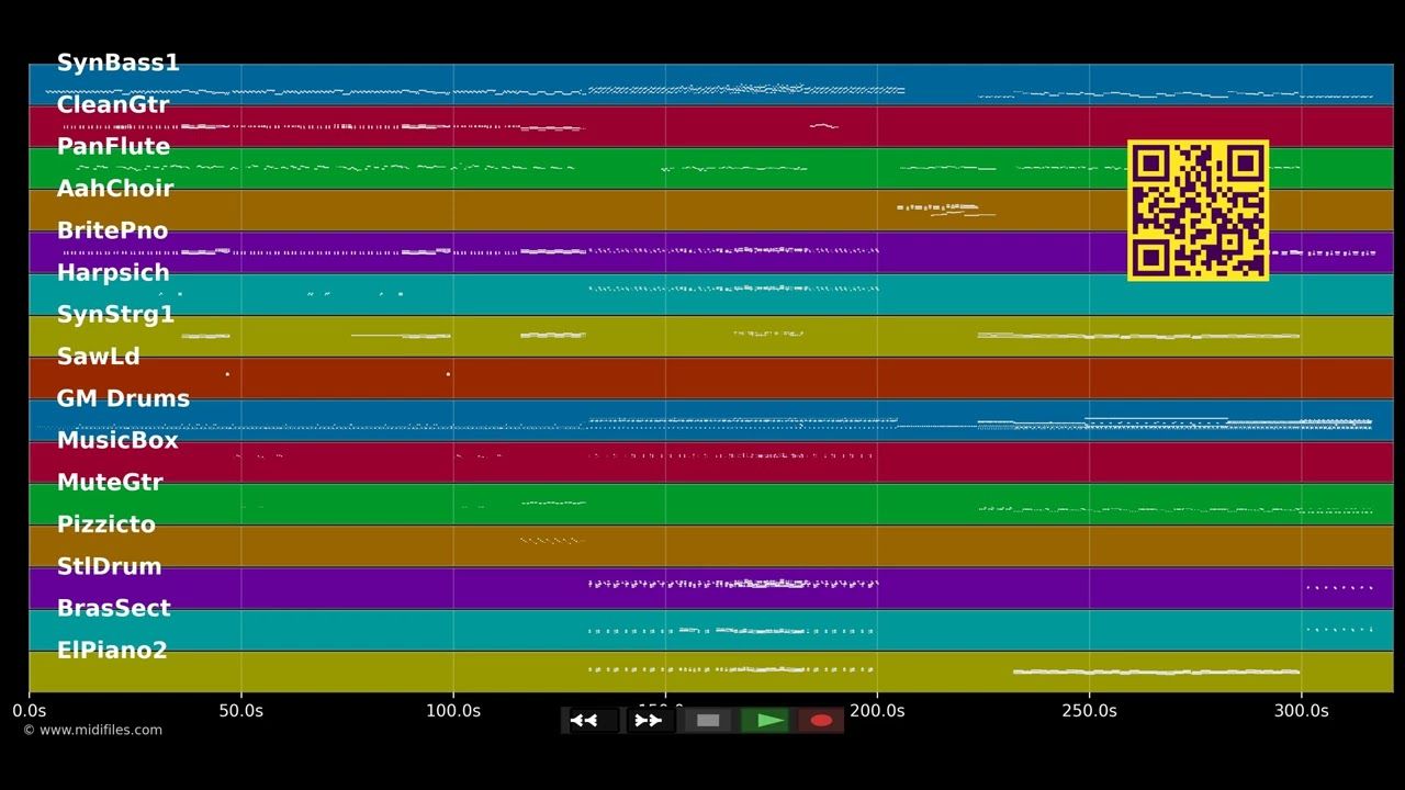 Madonna Medley 01 - Madonna (MIDI individual tracks)
