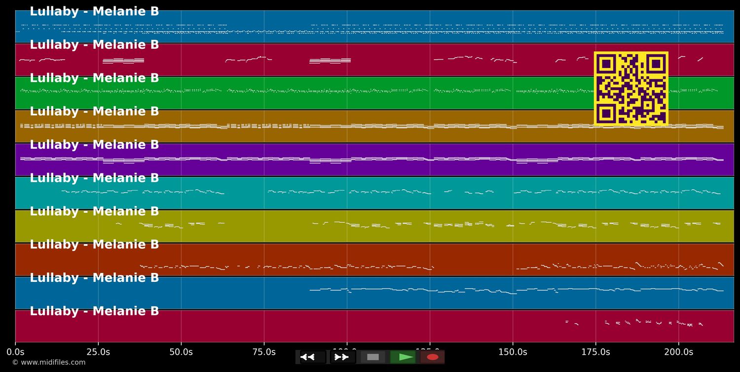 Lullaby - Melanie B (MIDI individual tracks)