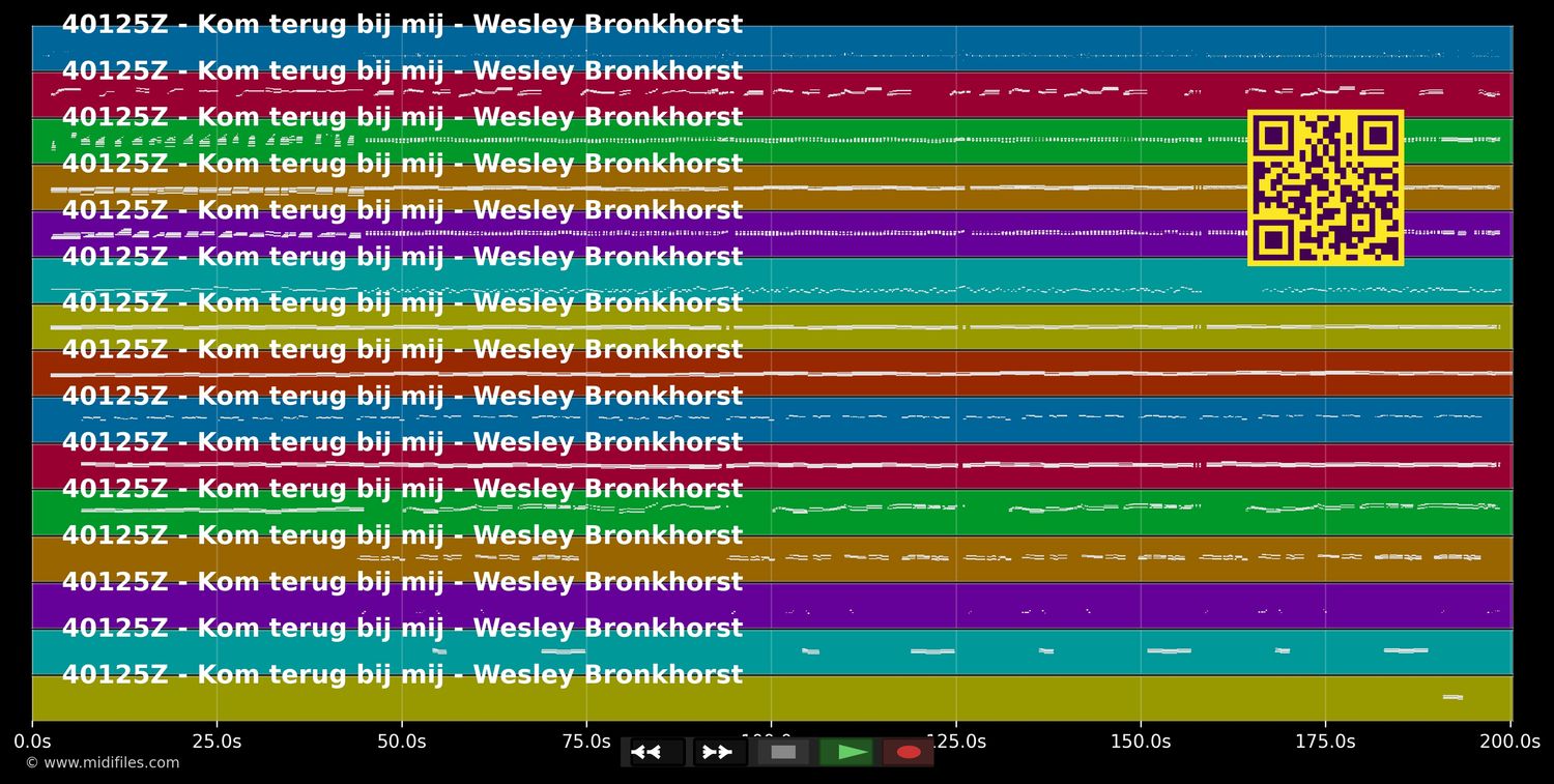 Kom Terug Bij Mij - Wesley Bronkhorst (MIDI individual tracks)
