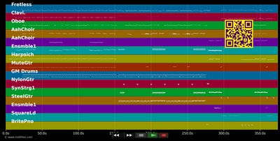 Jennifer Lopez Medley 01 - Jennifer Lopez (MIDI individual tracks)