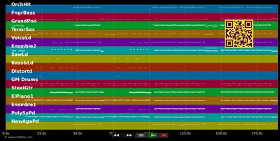 Little, Little Love - beFour (MIDI individual tracks)