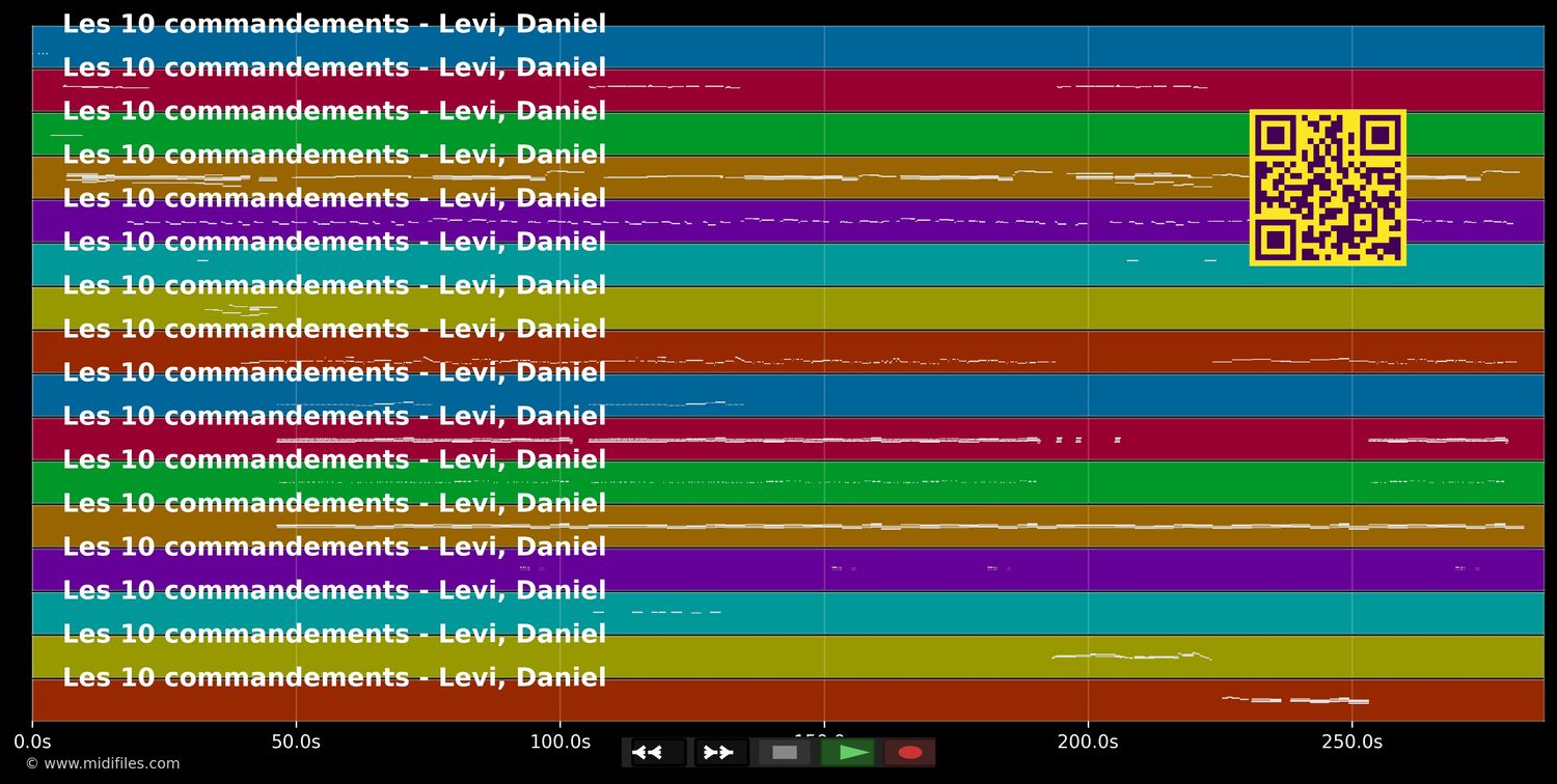 Les 10 commandements - Daniel Levi (MIDI individual tracks)