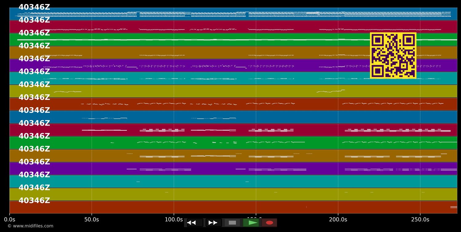 Lay Love On You - Tanja Thomas (MIDI individual tracks)