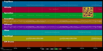 Lovesong für Inge - Das kleine Arschloch (MIDI individual tracks)