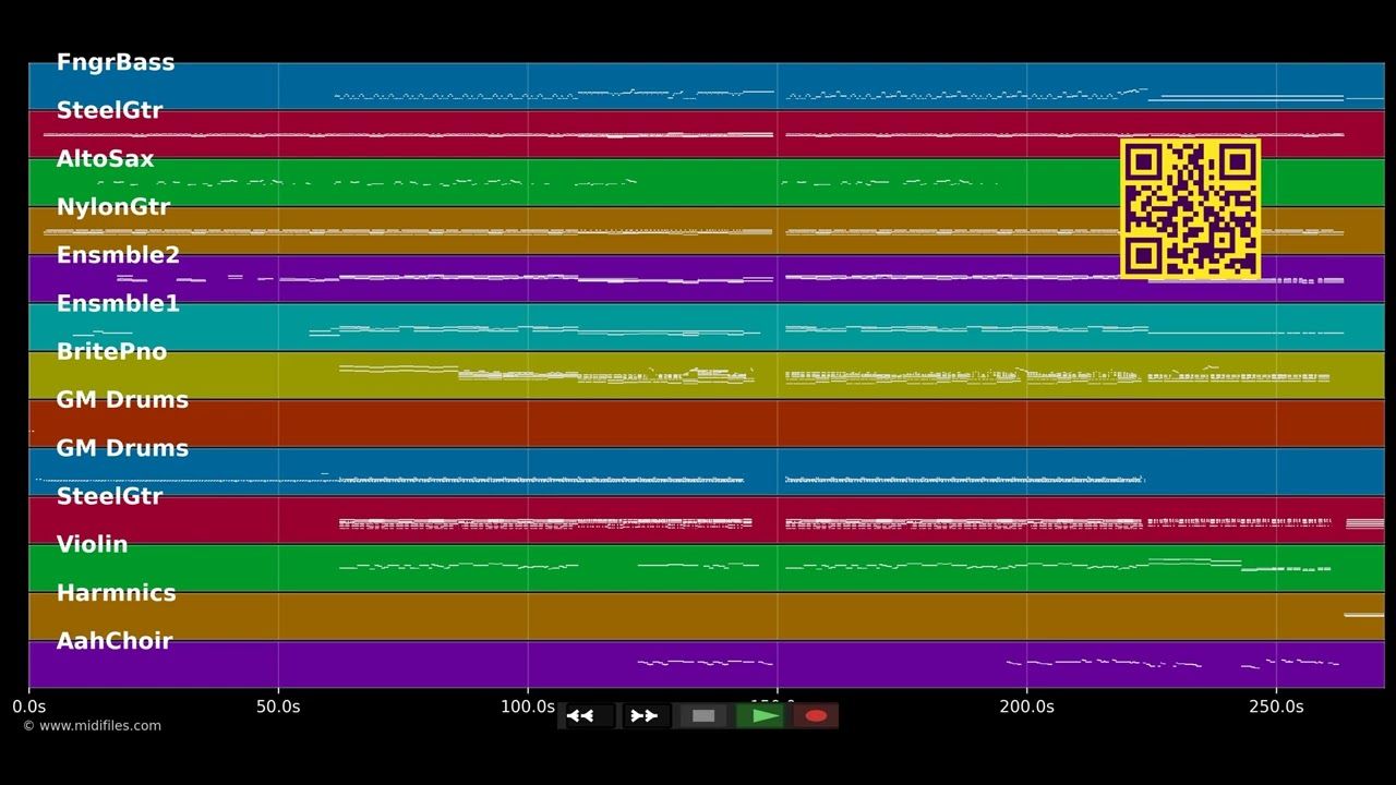 No Pressure Over Cappuccino (unplugged) - Alanis Morissette (MIDI individual tracks)