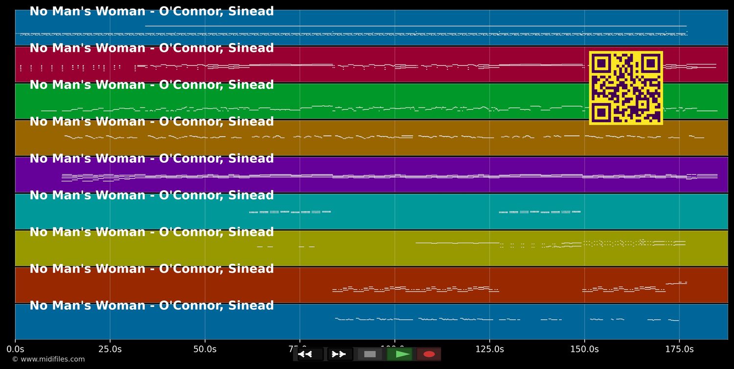 No Man's Woman - Sinead O'Connor (MIDI individual tracks)