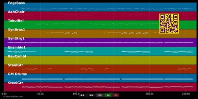 Navidad - Loona (MIDI individual tracks)
