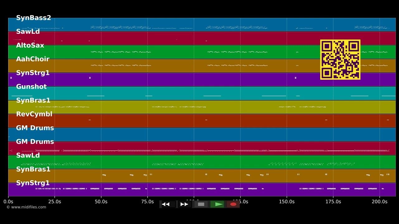 One Night In Bangkok (Screen Cut) - Vinylshakerz (MIDI individual tracks)