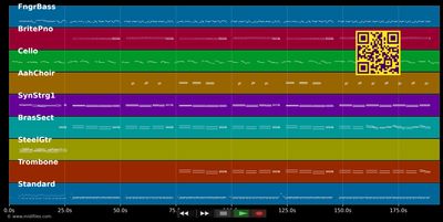 Kiss And Say Goodbye - UB40 (MIDI individual tracks)