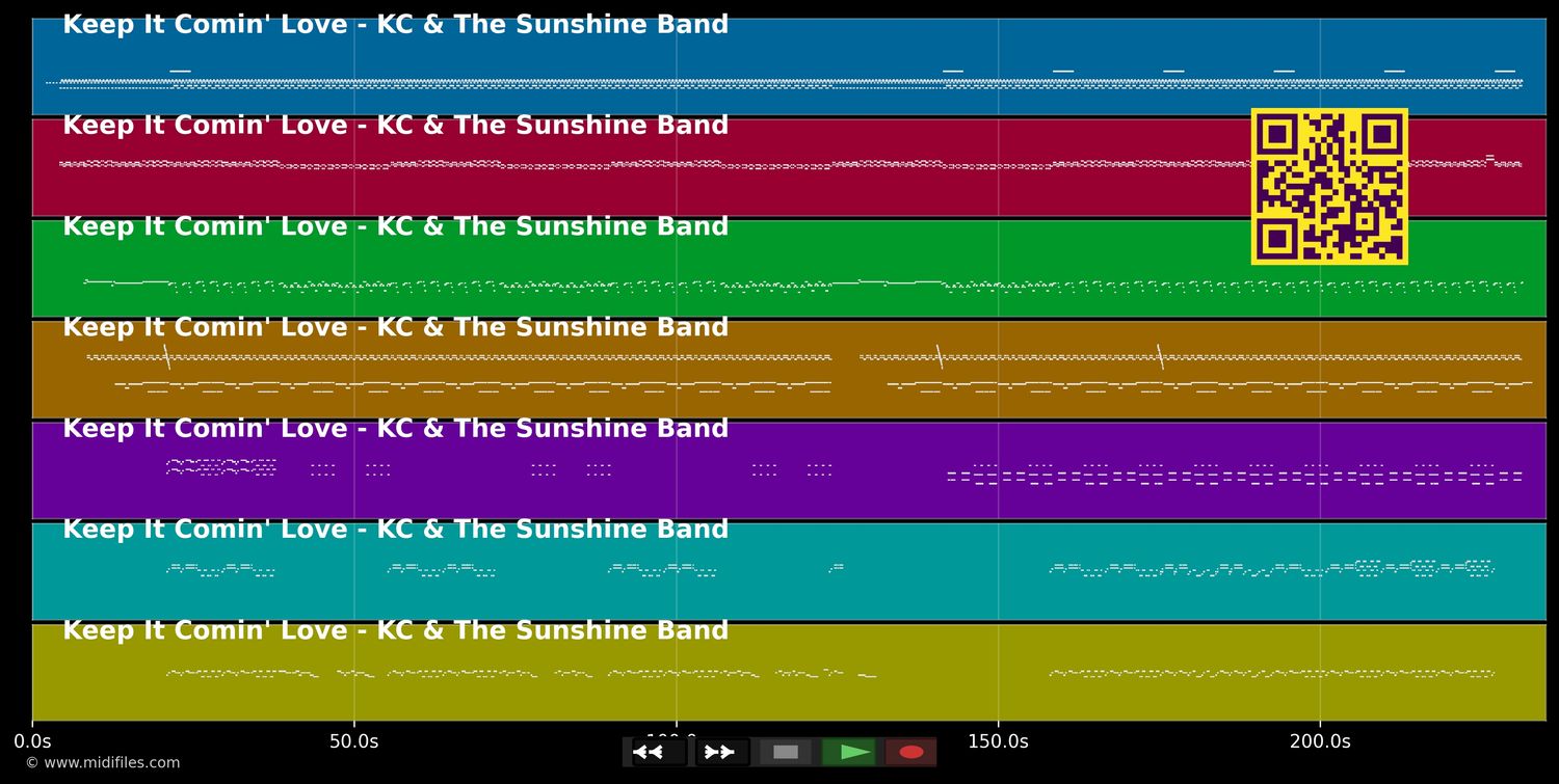 Keep It Comin' Love - KC &amp; The Sunshine Band (MIDI individual tracks)