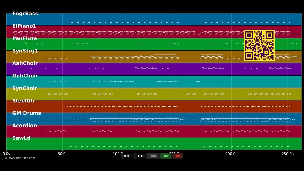 Living Darfur - Mattafix (MIDI individual tracks)