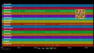 Liberta - Albano Carrisi (MIDI individual tracks)