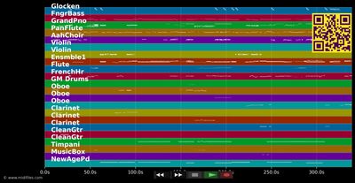 Let There Be - Children Of Eden (Musical) (MIDI GM individual tracks)