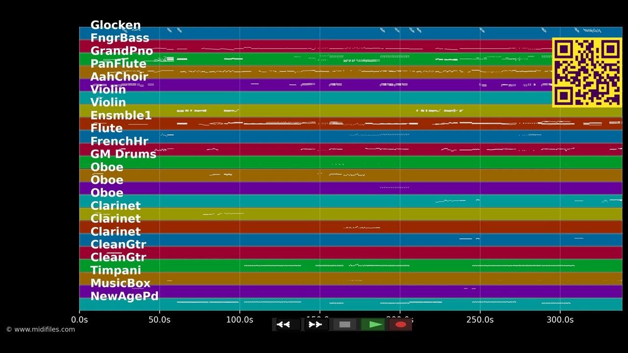 Let There Be - Children Of Eden (Musical) (MIDI GM individual tracks)