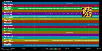Längere Tage - Heinz Rudolf Kunze (MIDI individual tracks)
