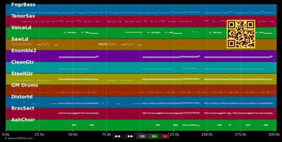 Miss Blue - Vincent (MIDI individual tracks)