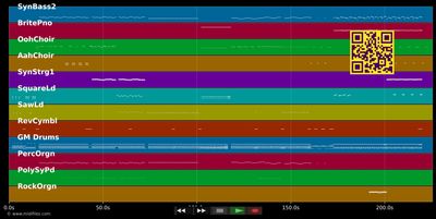 Megamix - Vengaboys (MIDI individual tracks)
