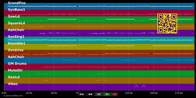 Naturally (Radio Edit) - Gomez Selena &amp; The Scene (MIDI individual tracks)