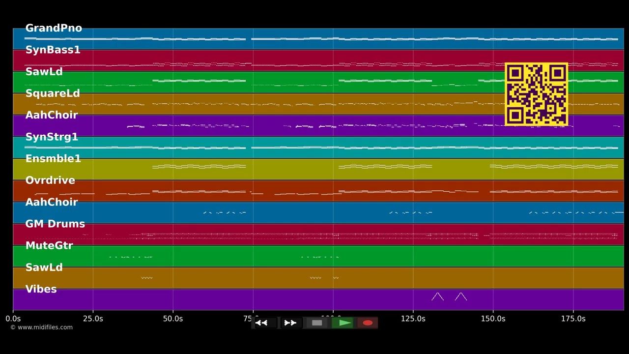 Naturally (Radio Edit) - Gomez Selena &amp; The Scene (MIDI individual tracks)