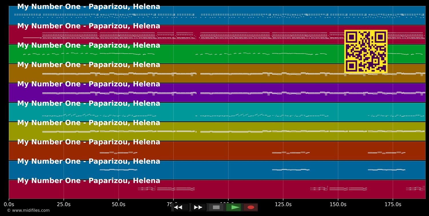 My Number One - Helena Paparizou (MIDI individual tracks)