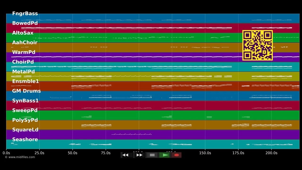 My Heart Is Refusing Me - Loreen (MIDI individual tracks)