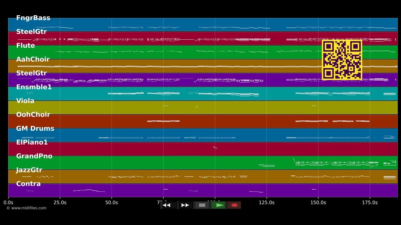 Multicoloured Angels - Douwe Bob (MIDI individual tracks)