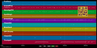 Kriesch doch nit - Bläck Fööss (MIDI individual tracks)