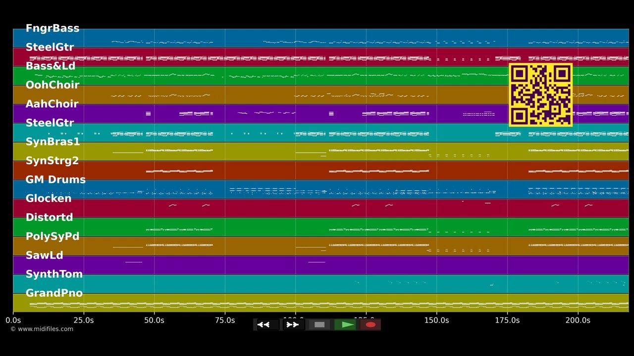Just Like Fire - Pink (MIDI individual tracks)