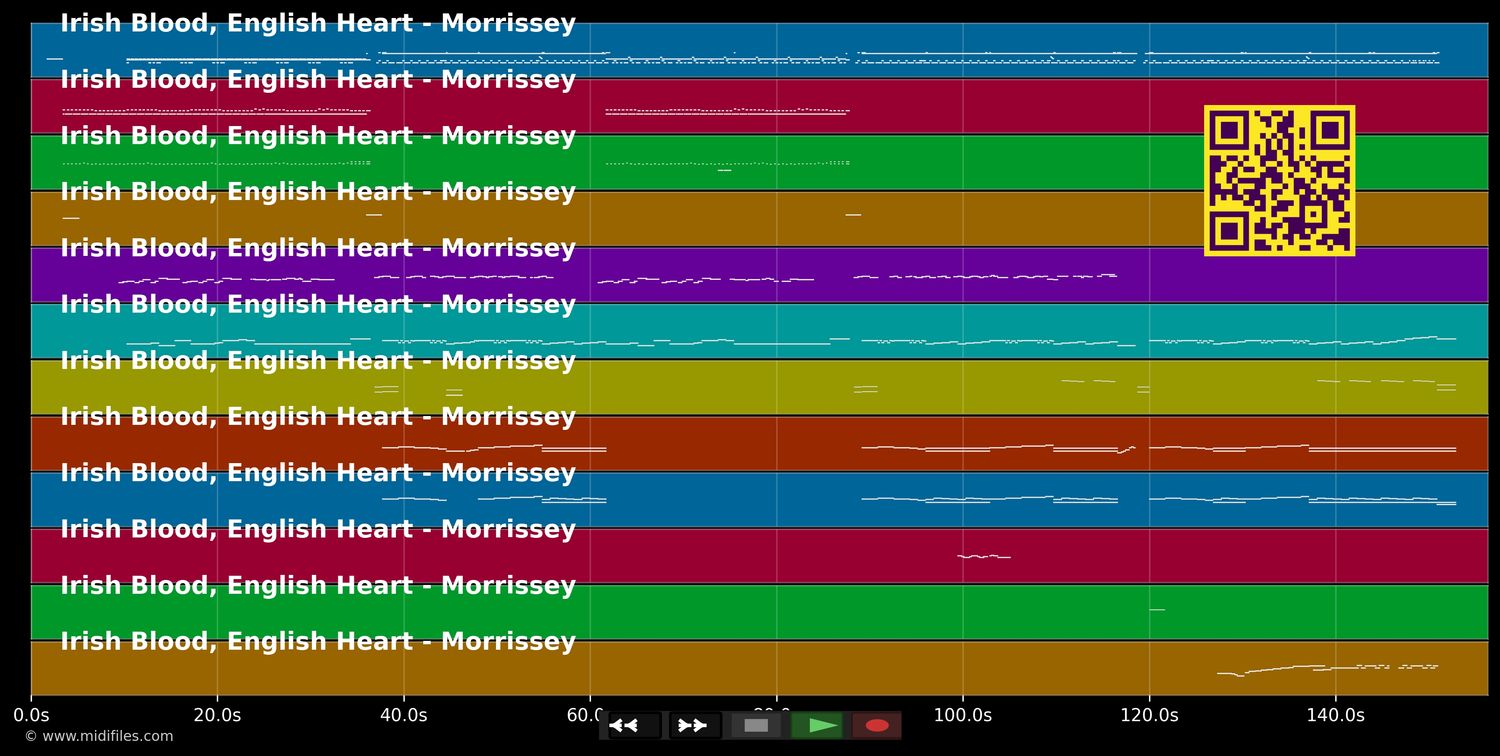 Irish Blood, English Heart - Morrissey (MIDI individual tracks)