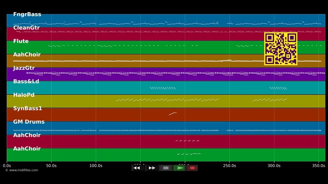 Lose Yourself To Dance - Ph. Daft Punk :Williams (MIDI individual tracks)