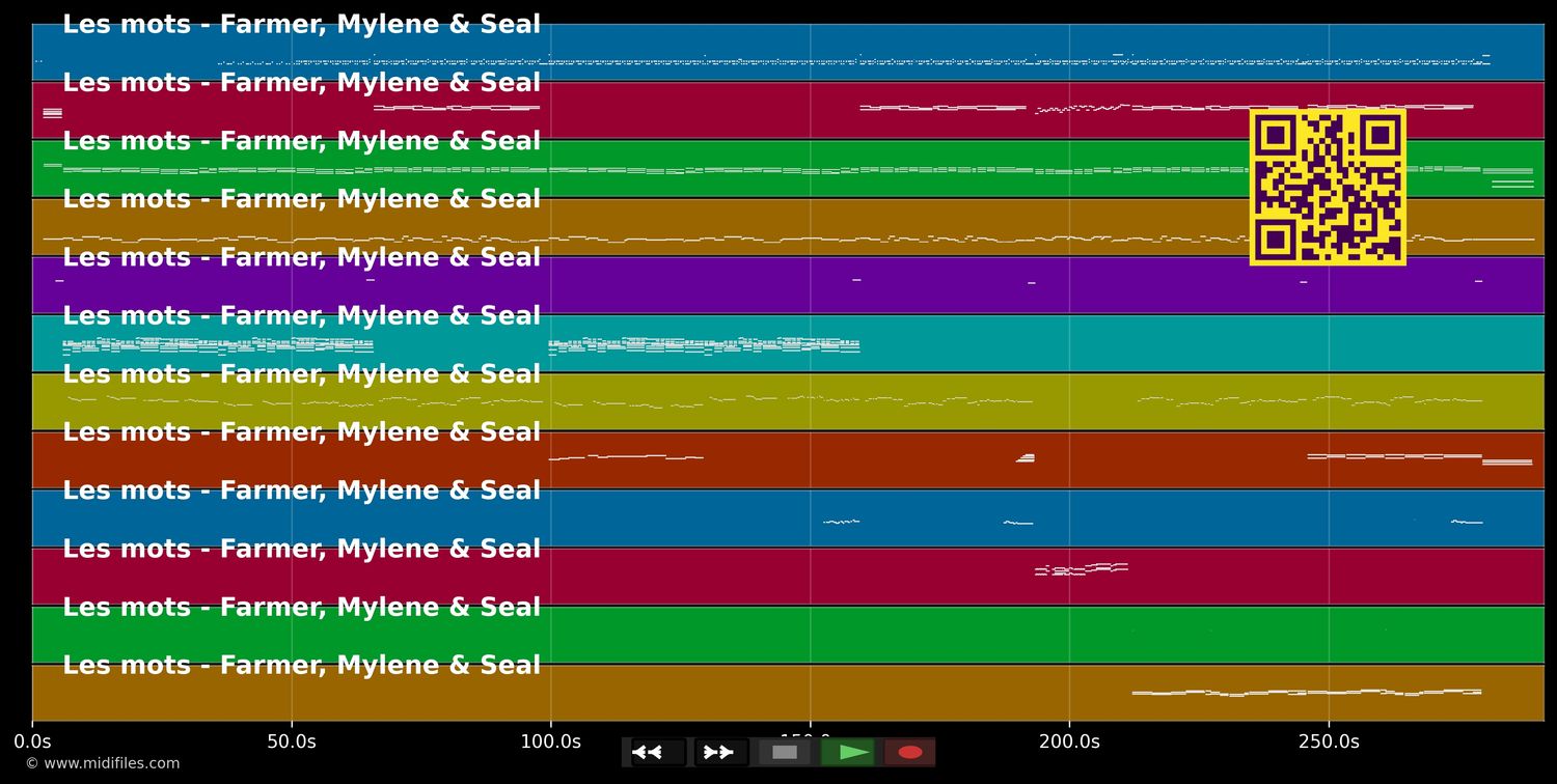 Les mots - Mylene &amp; Seal Farmer (MIDI individual tracks)
