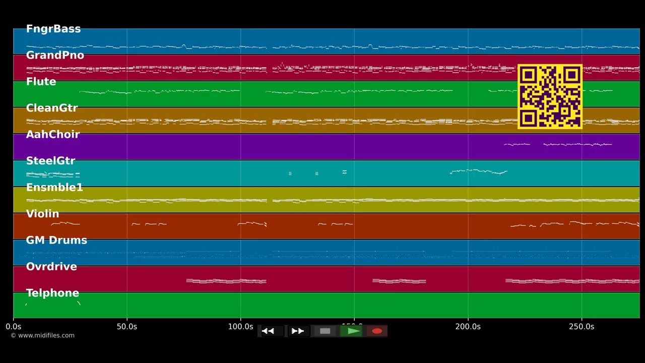 Mienteme - Pasi??n Vega (MIDI individual tracks)