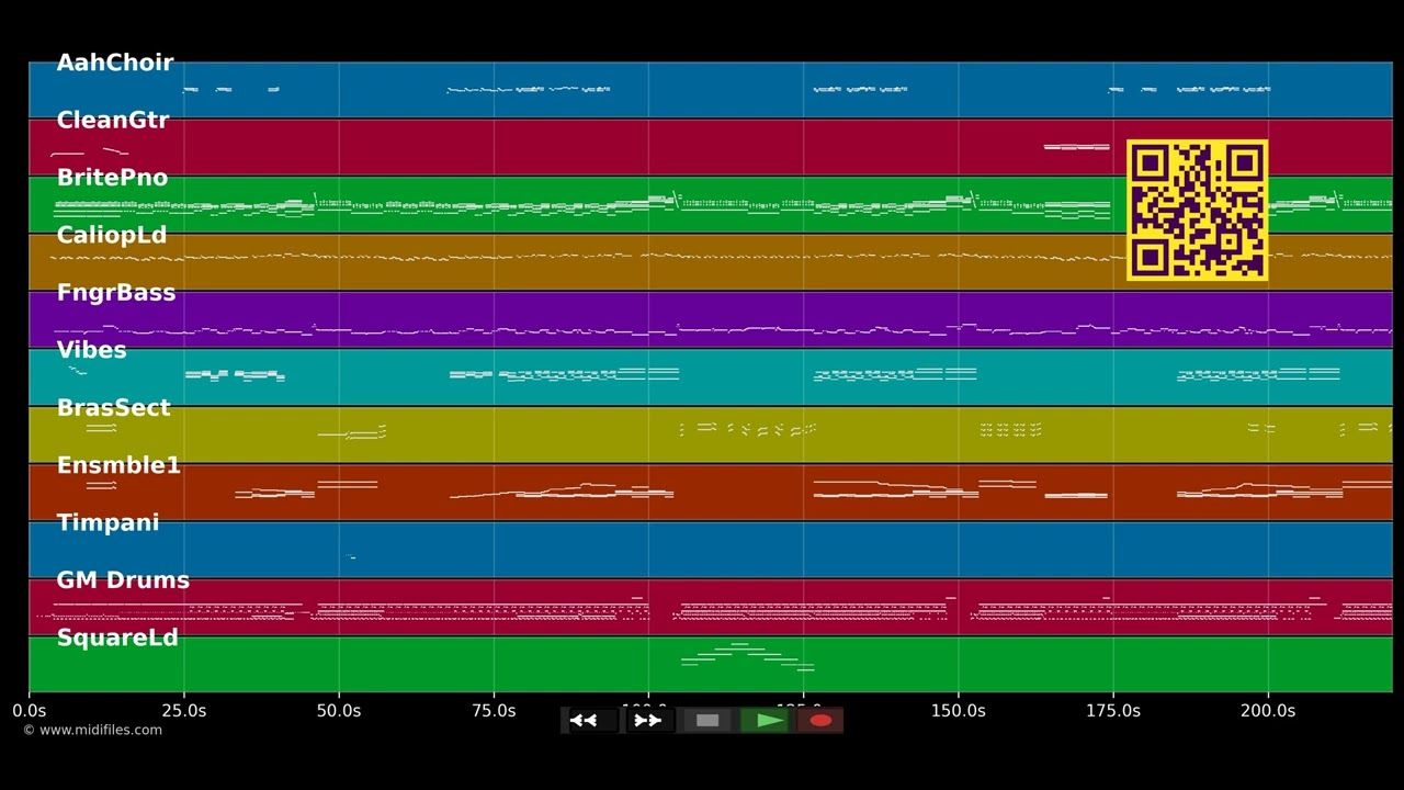 Maybe - Emma Bunton (MIDI individual tracks)