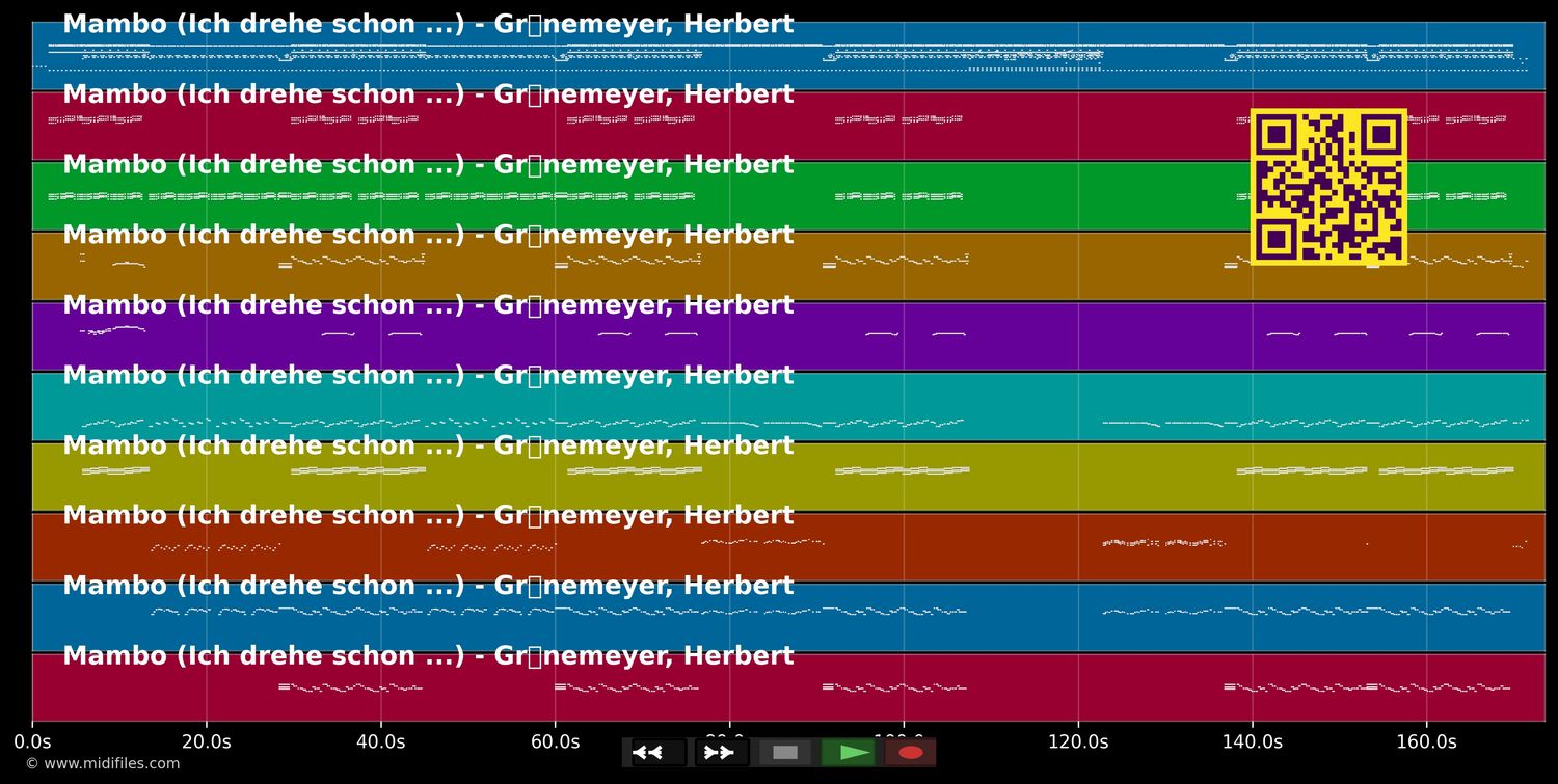 Mambo (Ich drehe schon ...) - Herbert Grönemeyer (MIDI individual tracks)