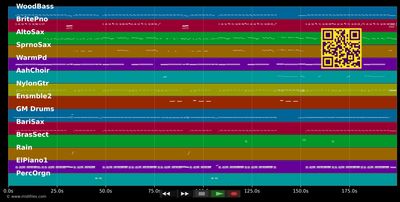 Pack Up - Eliza Doolittle (MIDI individual tracks)