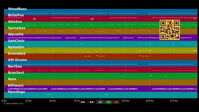 Pack Up - Eliza Doolittle (MIDI individual tracks)