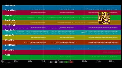 One Time - Justin Bieber (MIDI individual tracks)