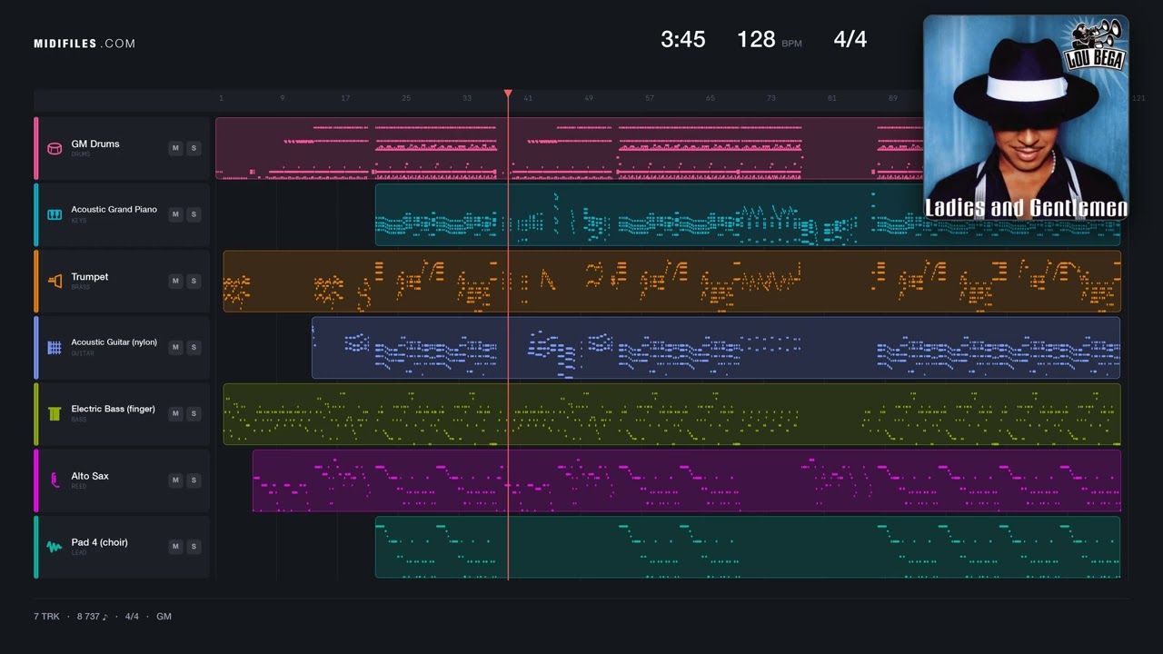 Just A Gigolo - Lou Bega (MIDI individual tracks)