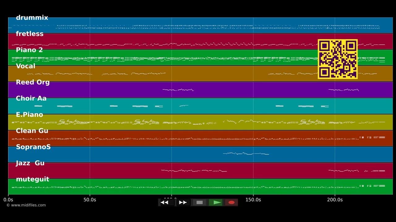 It's Too Late - Carole King (MIDI individual tracks)